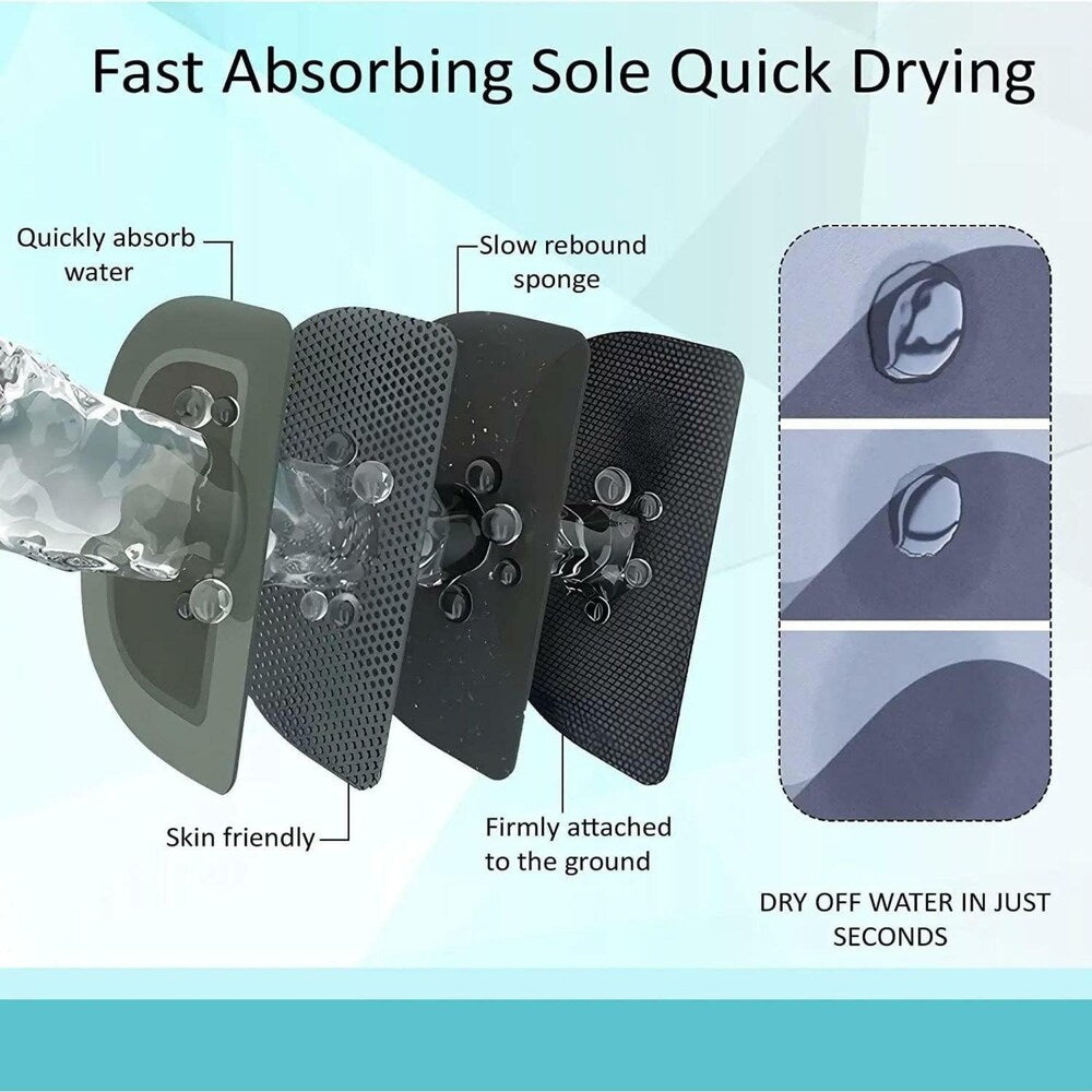 Non Slip Floor Mat